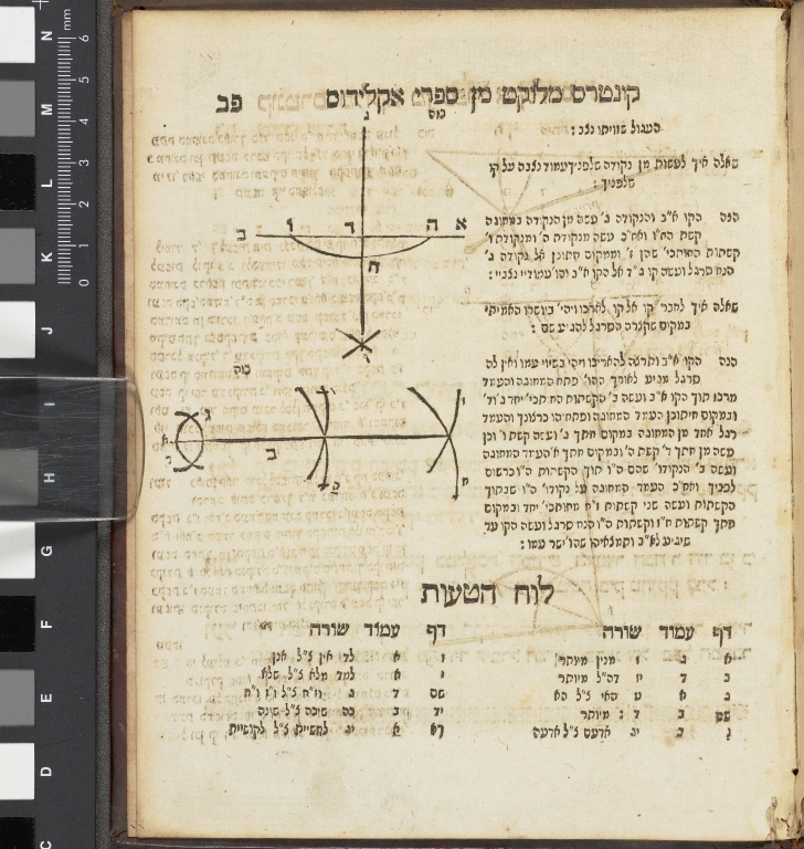 Page of text with diagrams